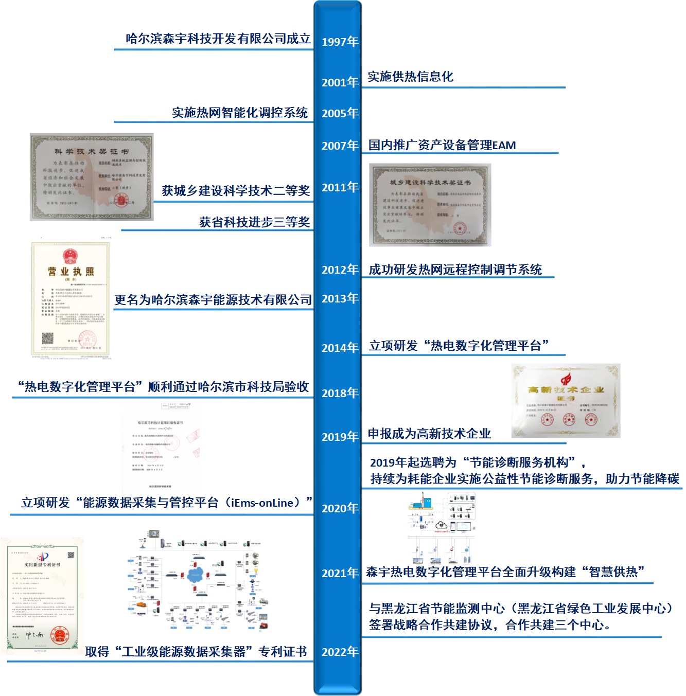 主要事记6.jpg