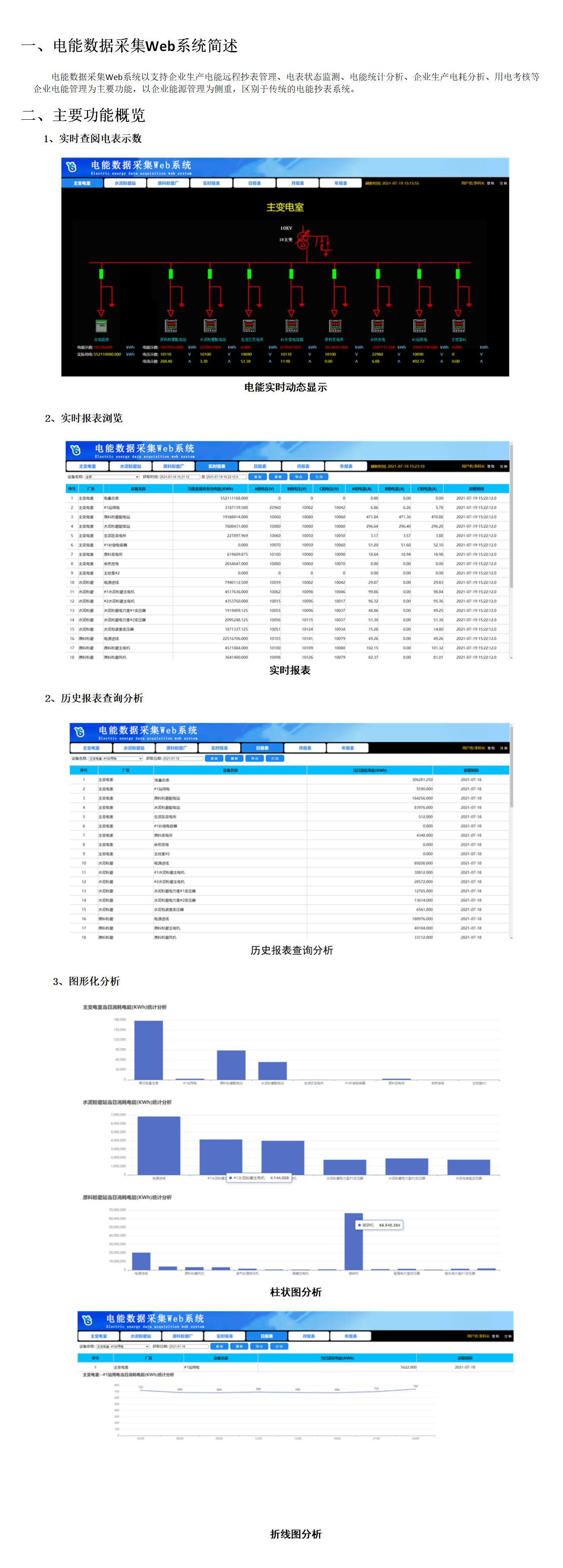 图素 -电能web采集系统.jpg