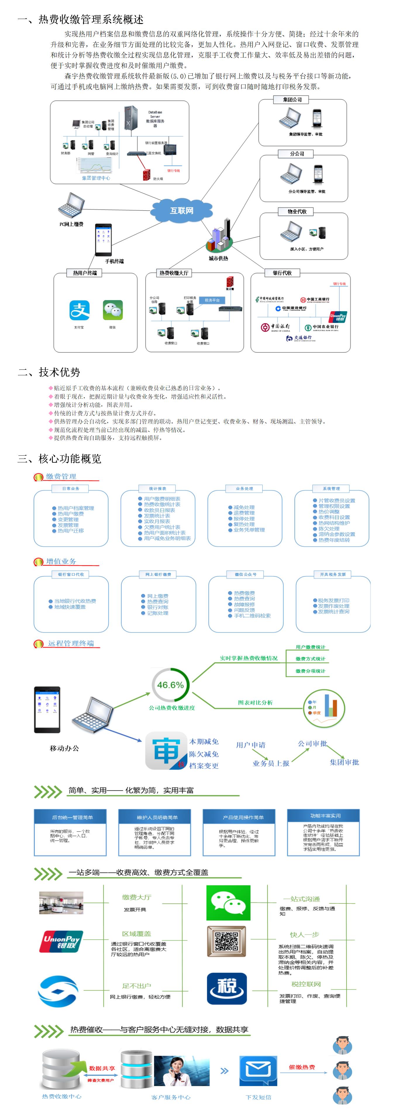 图素 - 热费收缴管理系统.jpg