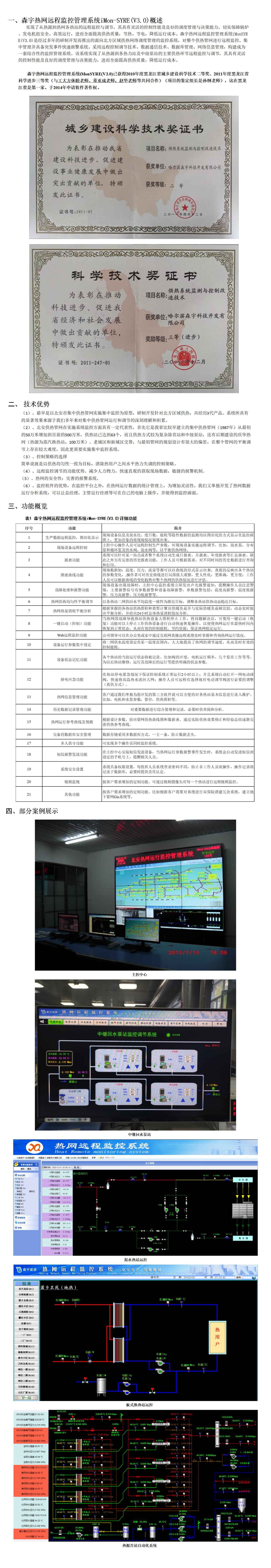 图素 - 热网远程监控系统.jpg